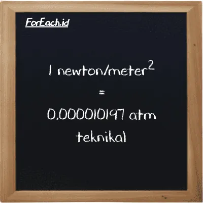1 newton/meter<sup>2</sup> setara dengan 0.000010197 atm teknikal (1 N/m<sup>2</sup> setara dengan 0.000010197 at)